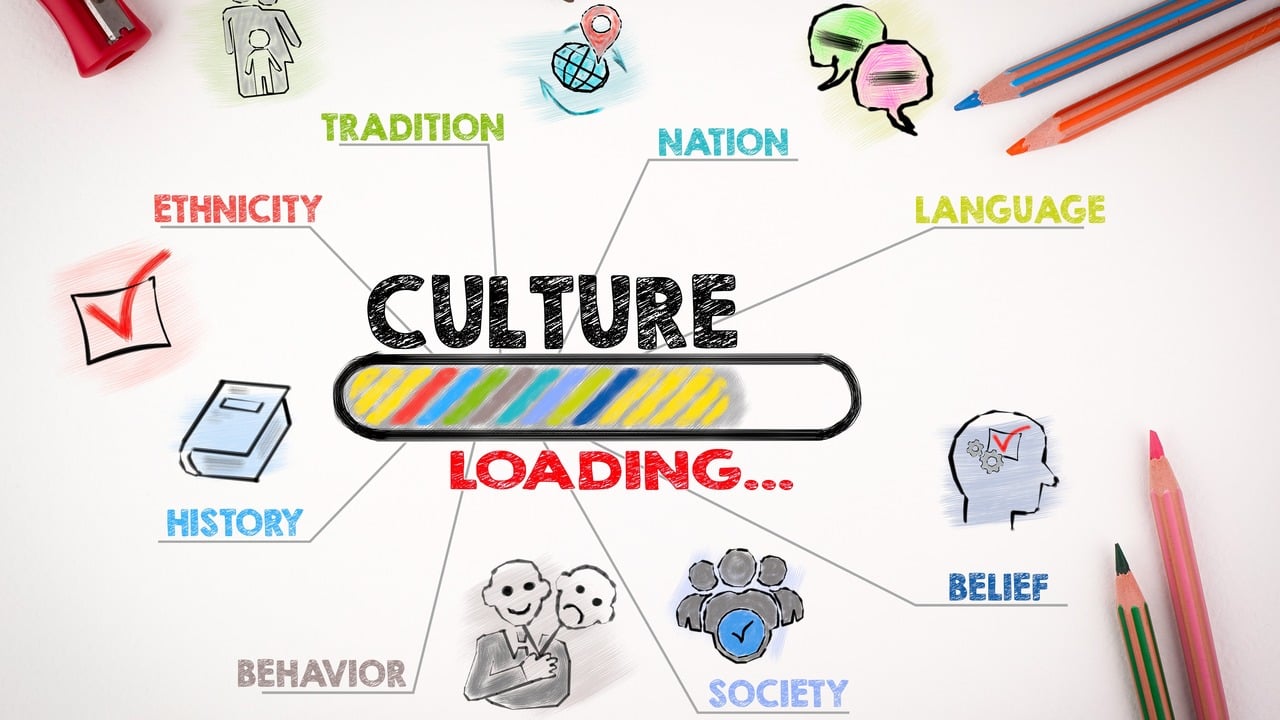 The Role of Culture in Language Learning